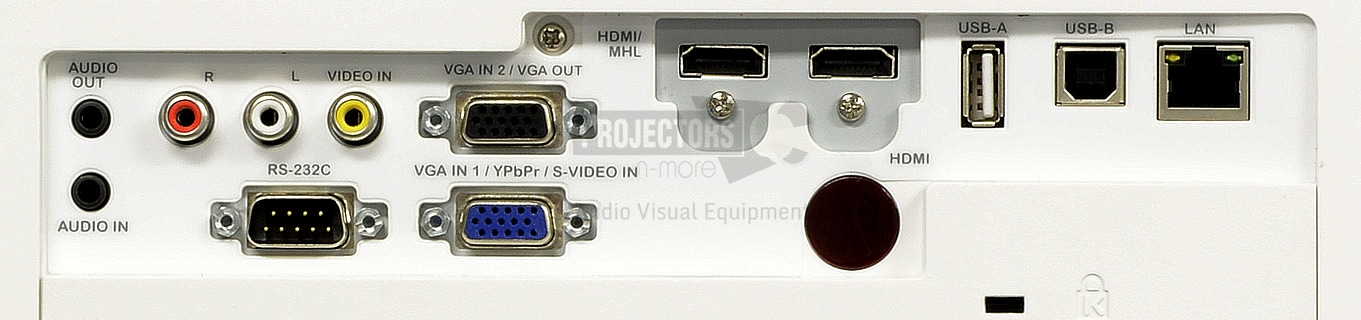 Input Connecttivity for the EK-308U LCD Projector